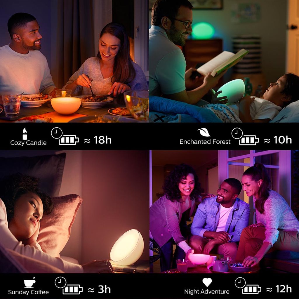 Philips Hue white color ambiance go portable light met Bluetooth